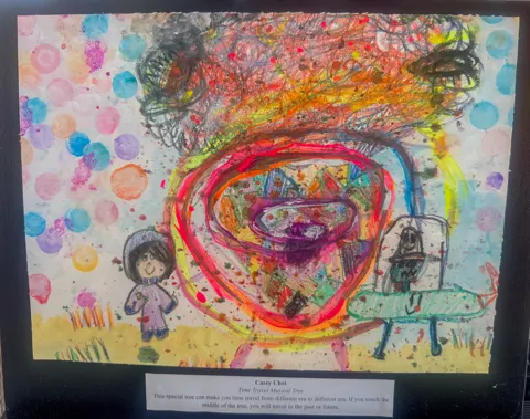 We Drew the Future With Our Imagination #9